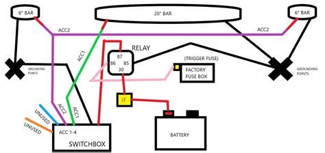 auxiliary lighting fused power distribution box|auxiliary wiring diagram.